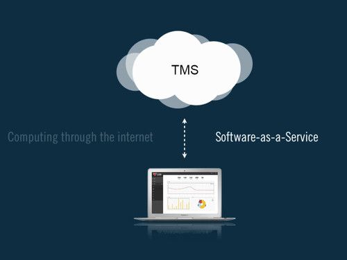 SaaS是运输管理平台的最佳实践，（一）喝水何必挖井