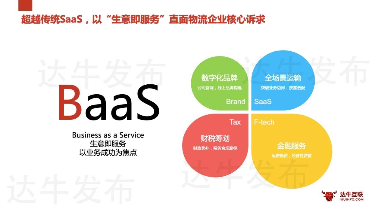 达牛董事长杨少梁：传统物流企业向数字货运升级