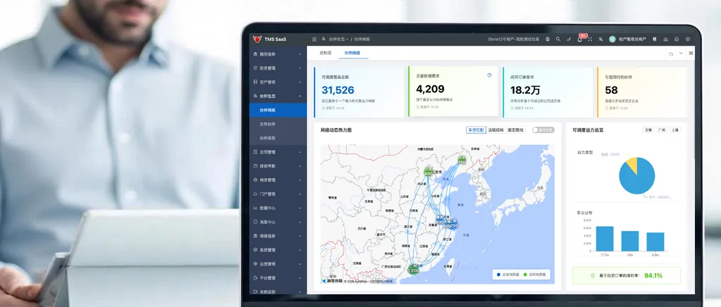 达牛 TMS SaaS 控制台：可调度运力、网络动态热力图、运力分布分析
